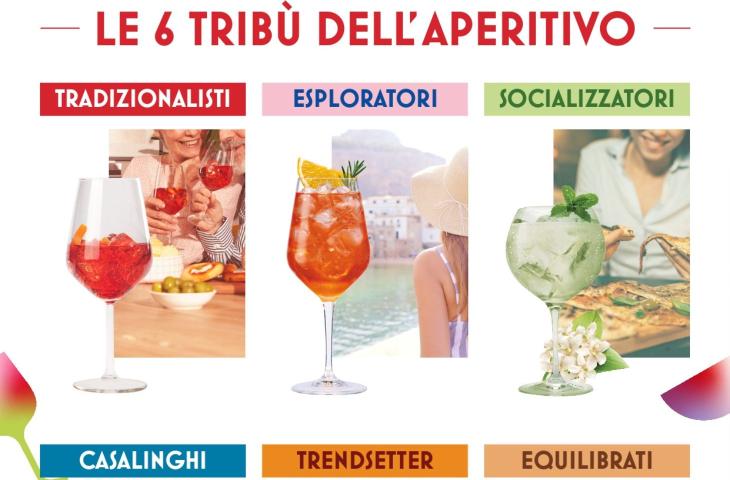 Sanbittèr scopre “le tribù dell’aperitivo” 